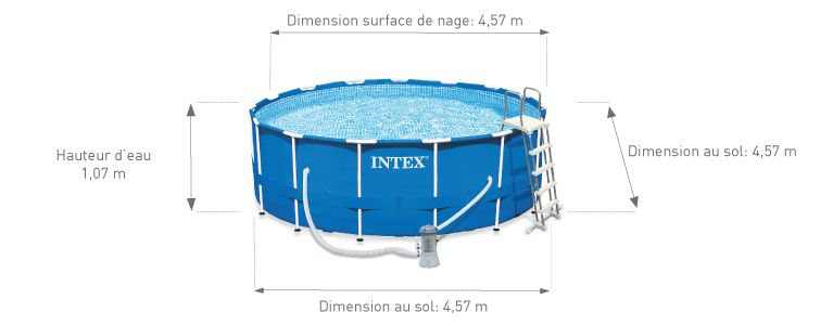 Dimensions de la piscine intex 4.57x1.22